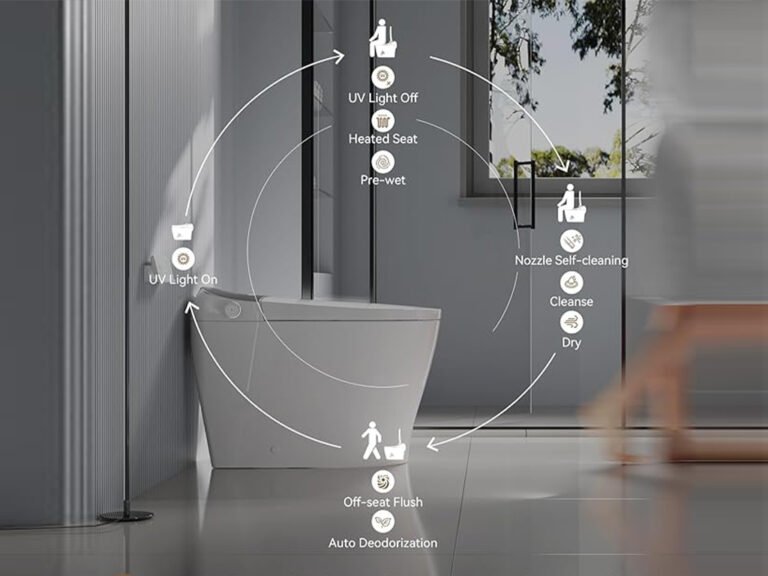 best smart toilet