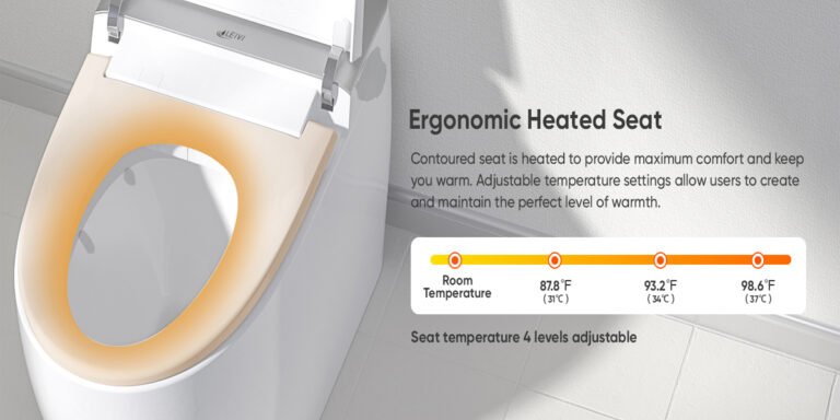 Top Features of Modern Japanese Toilets