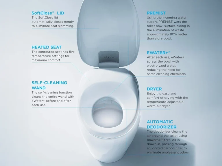 Best Smart Toilet